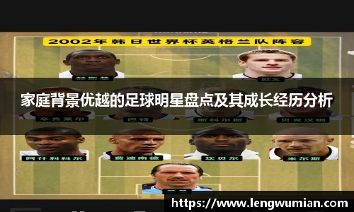 家庭背景优越的足球明星盘点及其成长经历分析