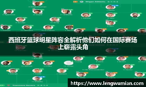 西班牙篮球明星阵容全解析他们如何在国际赛场上崭露头角